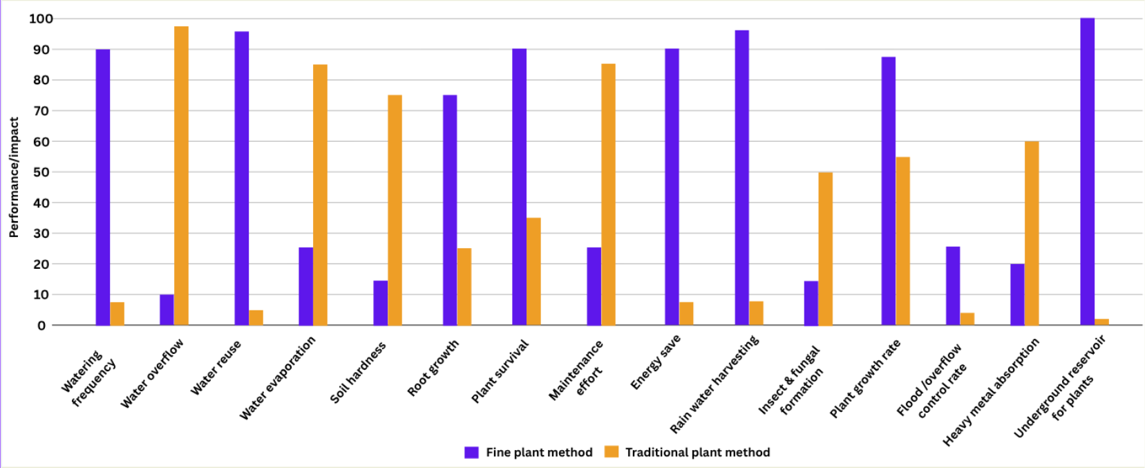 Screenshot 2025-12-25 140221